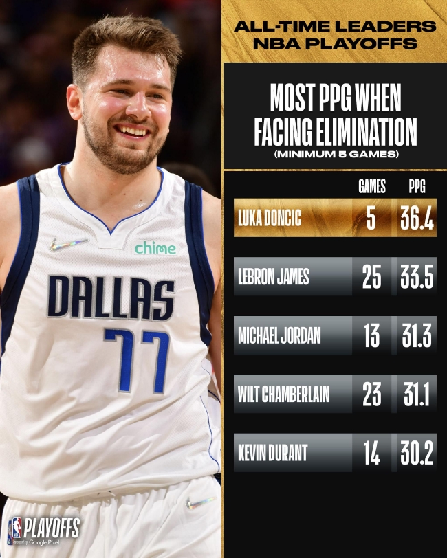 美记：德罗赞找到新东家不算太难，但去快船的话确实很难交易（美媒：德罗赞易寻新东家，赴快船交易难度大）